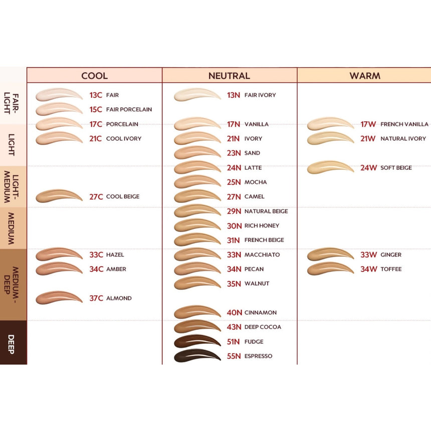 Mini Base en Crema Tirtir Mask Fit Red Cushion 4.5g