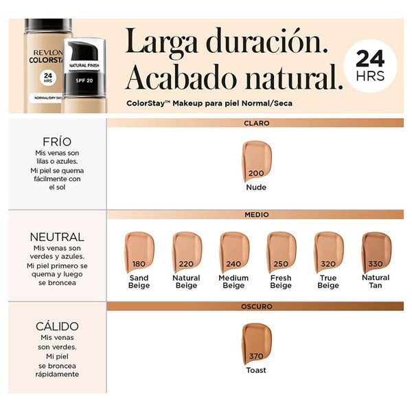 Base Revlon Colorstay Natural Finish 20spf