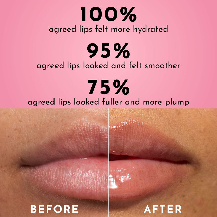 Brillo Labial Lawless Mini Daisy Darlings Lip Plumping Lip Gloss