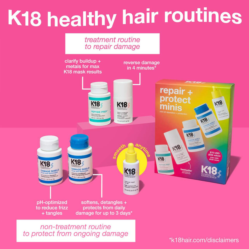 Kit de Restauración de Cabello K18 Biomimetic Hairscience Repair Protect Minis