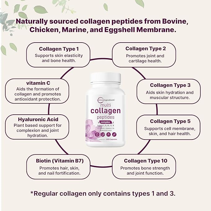 Capsulas de Colágeno Microingredients Multi Collagen Peptides 240uni