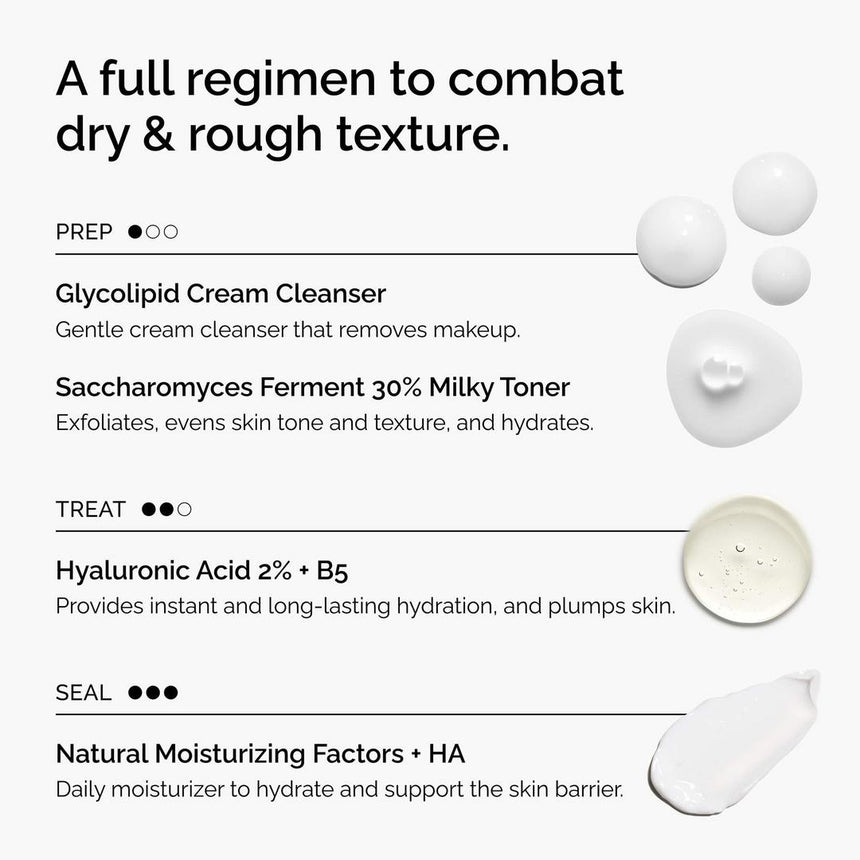 Kit The Ordinary The Winter Skincare Gift Set for Hydration