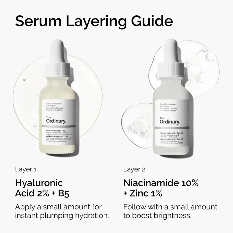 Kit The Skin Support Set Duo Niacinamida & Ácido Hialurónico 30ml