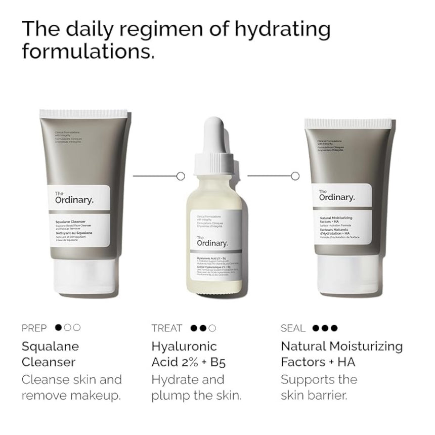 Kit de Uso Diario The Ordinary The Daily Set