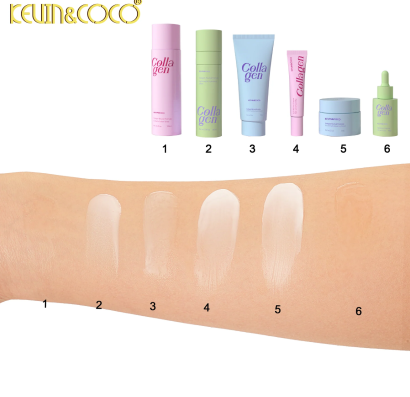 Kit de Skincare de Colágeno Kevin & Coco Collagen Skincare Set