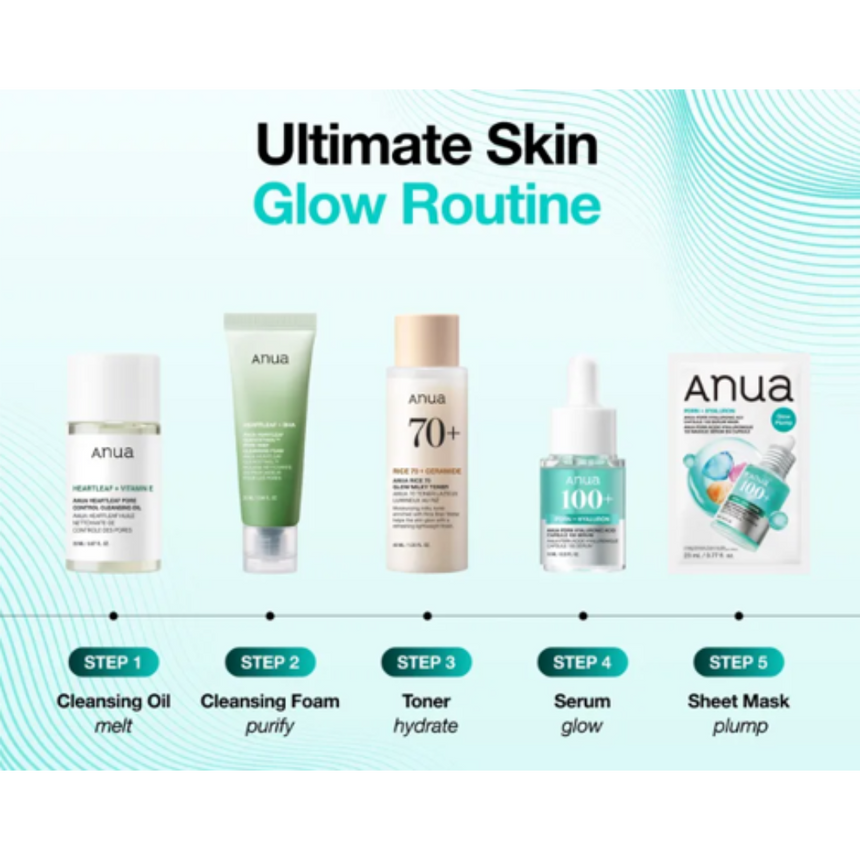 Kit de Skincare Anua Kpop Glow Skin Discovery Set