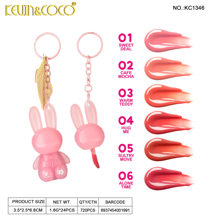 Al por Mayor Llaveros Lipgloss Kevin & Coco The Bunnys
