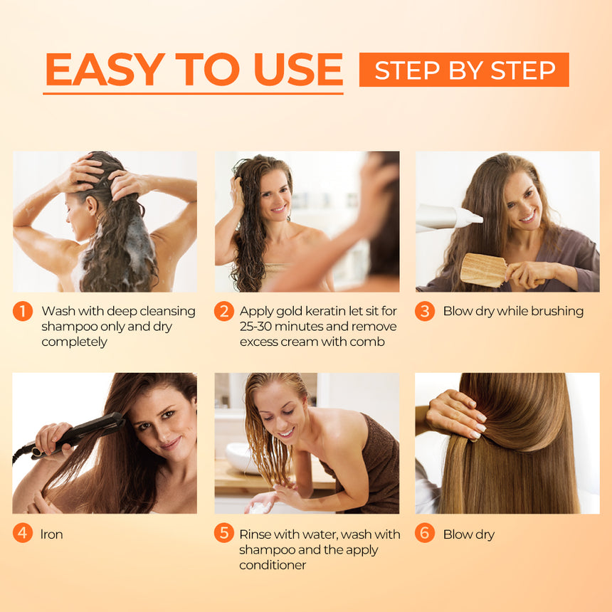 Kit de Alisado con Esencia de Maca Karssell Straightening Kit