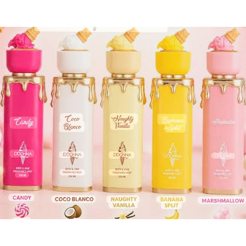 Perfumes Body Philosophy Perfume