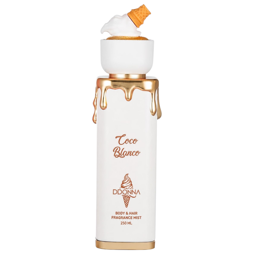 Perfumes Body Philosophy Perfume
