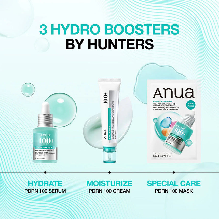 Kit de Skincare Anua Kpop PDRN Glow Discovery Set