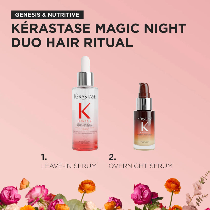 Al por Mayor Kit Nocturno para Reparación de Cabello Kérastase Genesis Magic Night Hair Ritual Duo