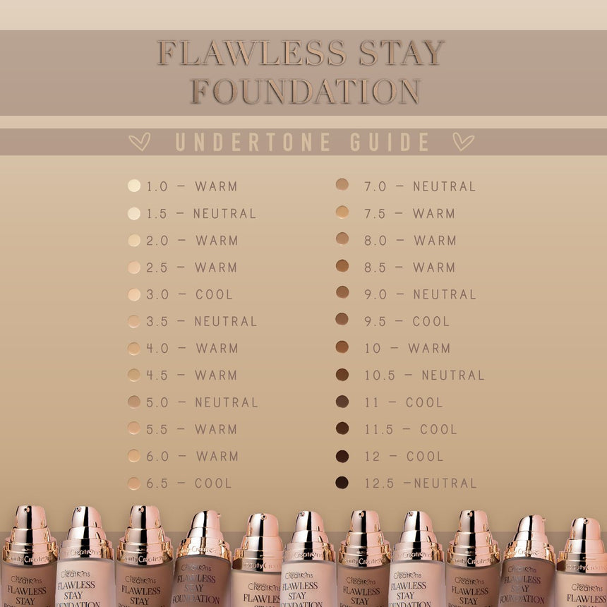 Base Beauty Creations Flawless Stay Foundation